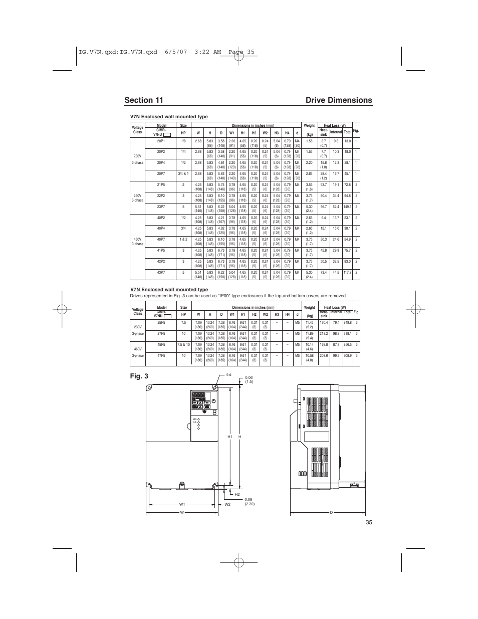 Fig. 3 | Yaskawa V7N Drive with DeviceNet User Manual | Page 35 / 36