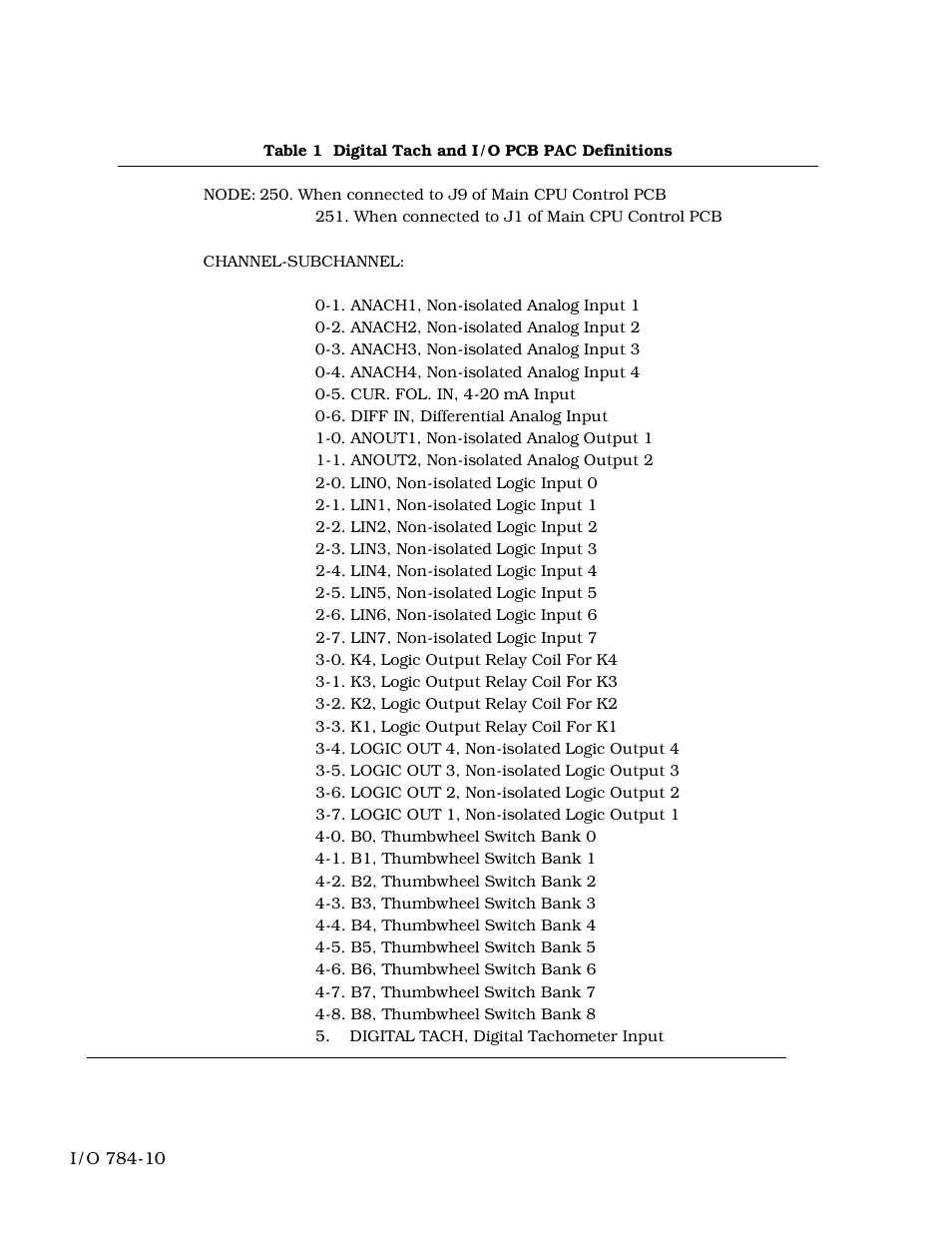 Yaskawa MicroTrac DSD Drives Digital Tach User Manual | Page 4 / 7