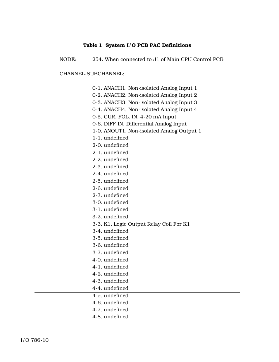 Yaskawa MicroTrac DSD Drives System Input User Manual | Page 4 / 6