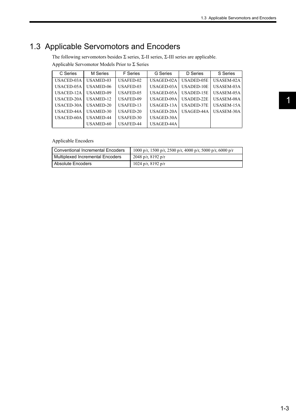 3 applicable servomotors and encoders, 3 applicable servomotors and encoders -3 | Yaskawa CACR-SRxxBF User Manual | Page 14 / 57
