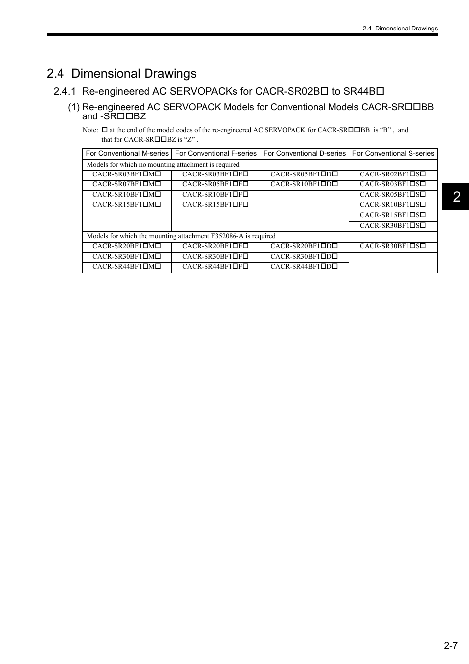 4 dimensional drawings, 4 dimensional drawings -7, 1 re-engineered ac servopacks for cacr-sr02b | Yaskawa CACR-SRxxBF User Manual | Page 22 / 57