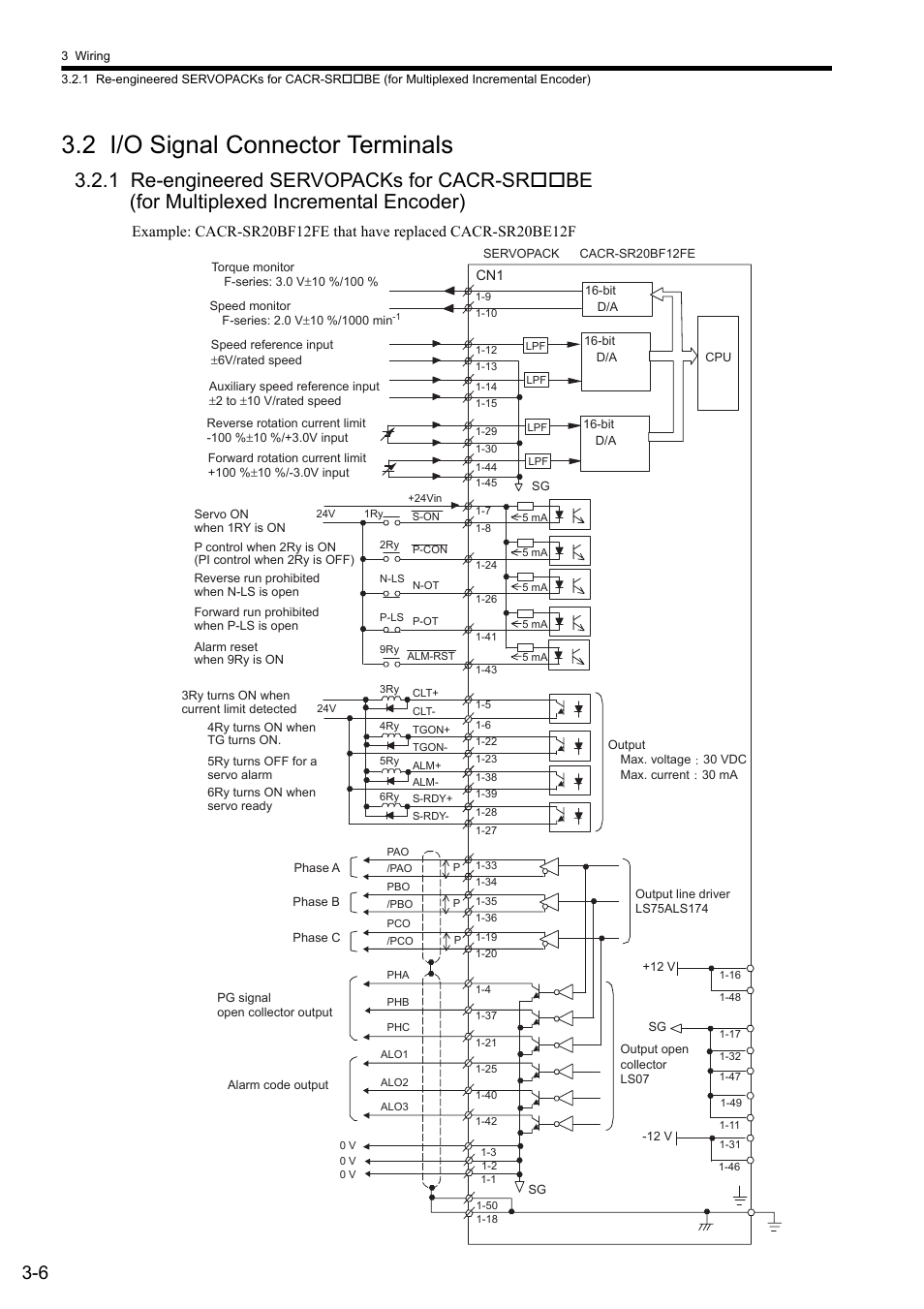 2 i/o signal connector terminals, 2 i/o signal connector terminals -6, 1 re-engineered servopacks for cacr-sr | Yaskawa CACR-SRxxBF User Manual | Page 30 / 57