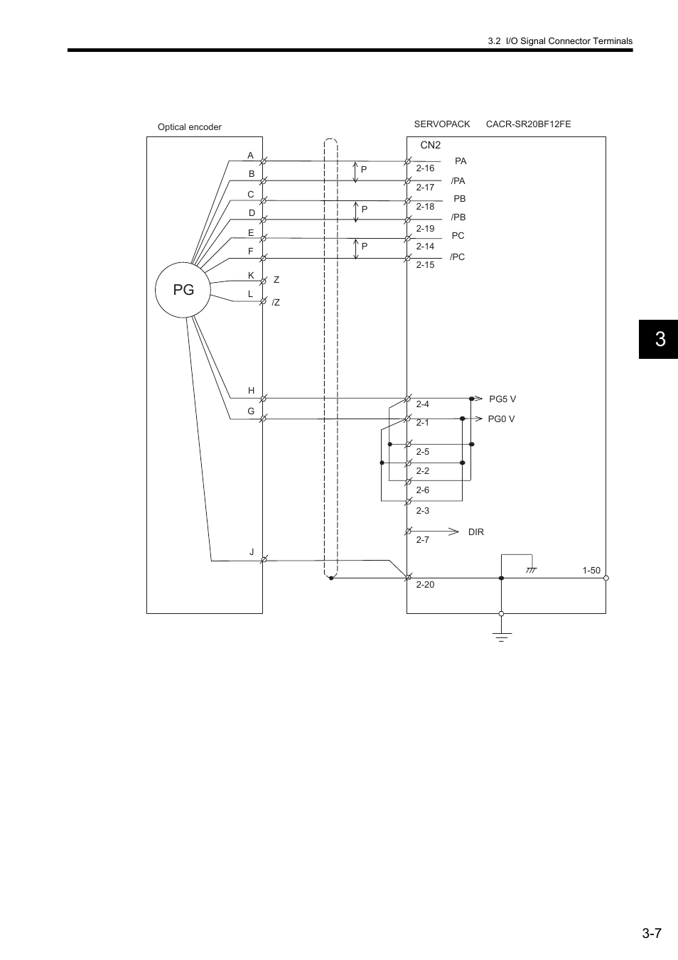 Yaskawa CACR-SRxxBF User Manual | Page 31 / 57