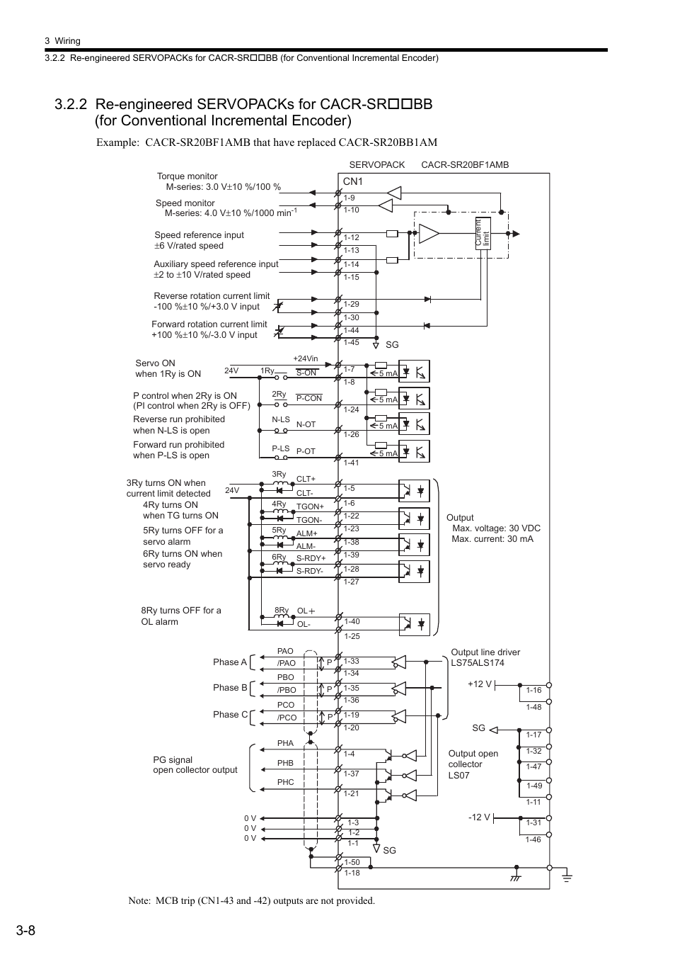 2 re-engineered servopacks for cacr-sr | Yaskawa CACR-SRxxBF User Manual | Page 32 / 57