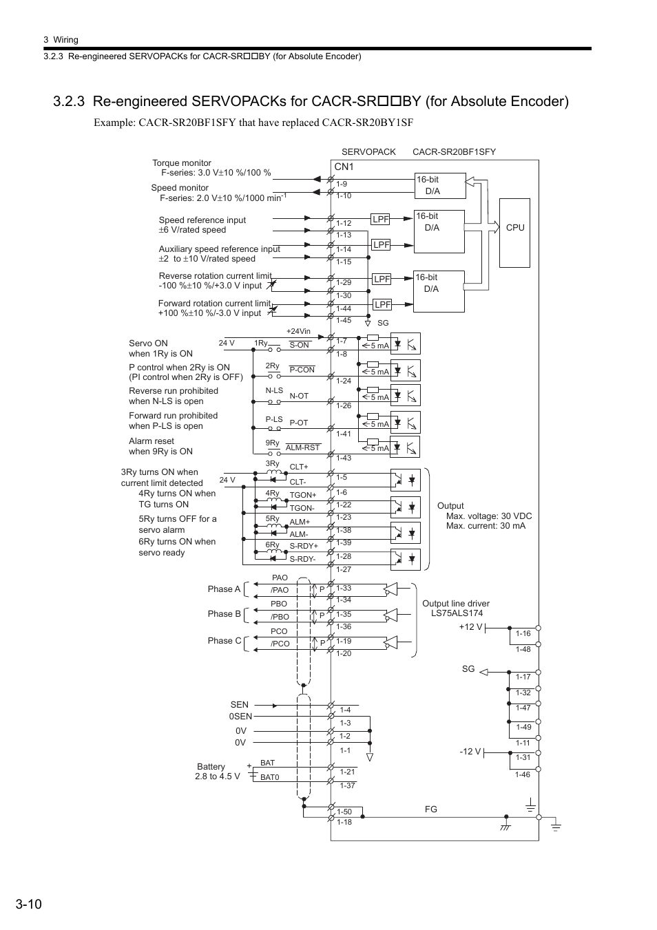 3 re-engineered servopacks for cacr-sr | Yaskawa CACR-SRxxBF User Manual | Page 34 / 57