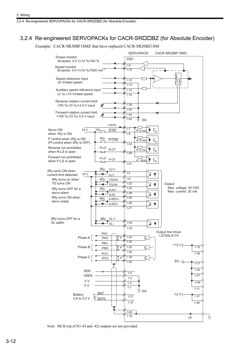 4 re-engineered servopacks for cacr-sr | Yaskawa CACR-SRxxBF User Manual | Page 36 / 57