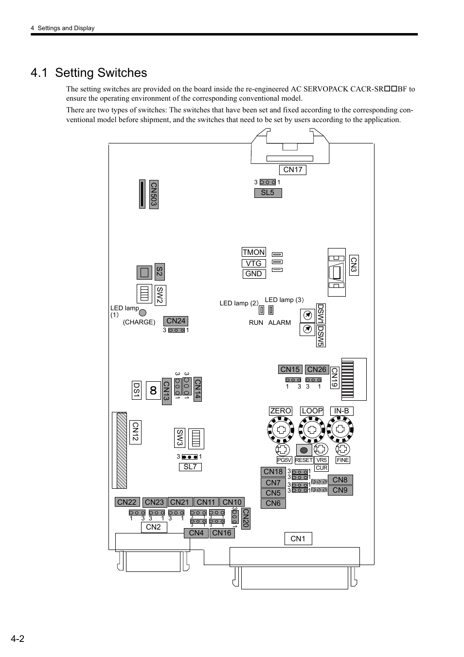 1 setting switches, 1 setting switches -2 | Yaskawa CACR-SRxxBF User Manual | Page 39 / 57