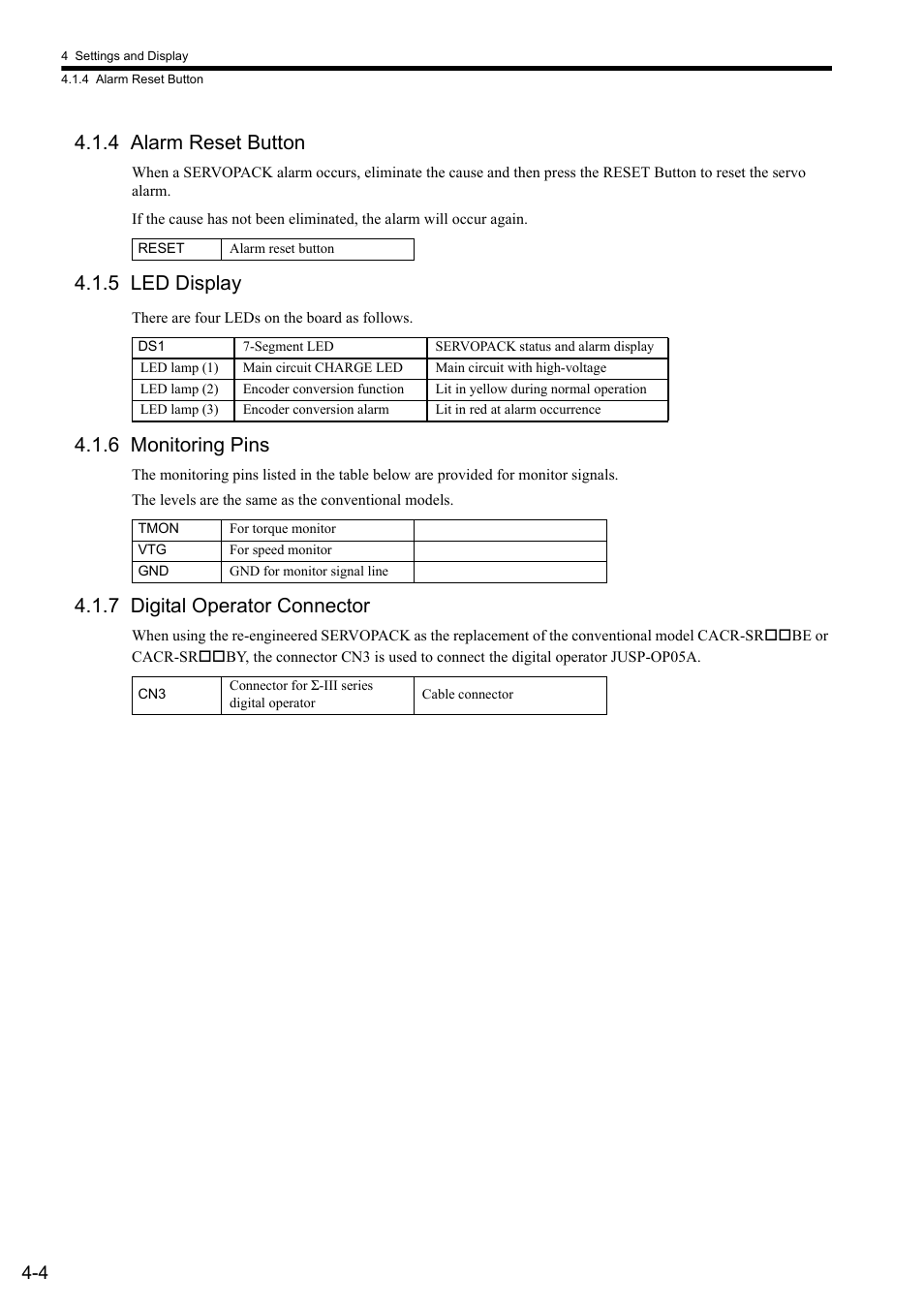 4 alarm reset button, 5 led display, 6 monitoring pins | 7 digital operator connector | Yaskawa CACR-SRxxBF User Manual | Page 41 / 57