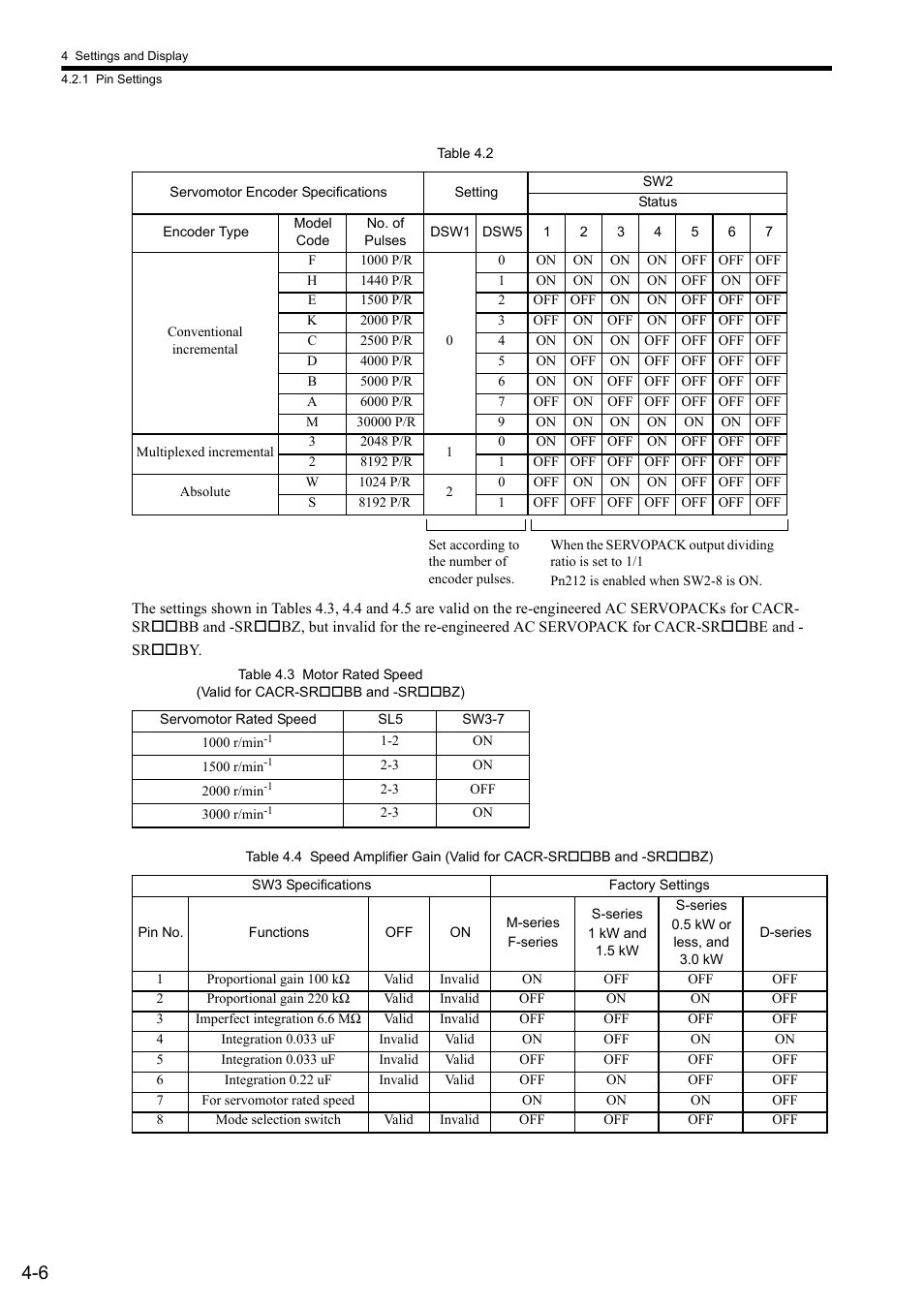 See table 4.3, Table 4.4, See table 4.2 | Yaskawa CACR-SRxxBF User Manual | Page 43 / 57