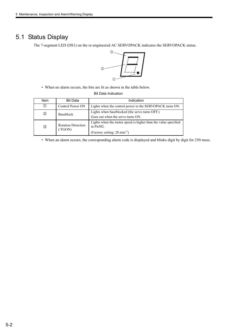 1 status display, 1 status display -2 | Yaskawa CACR-SRxxBF User Manual | Page 51 / 57