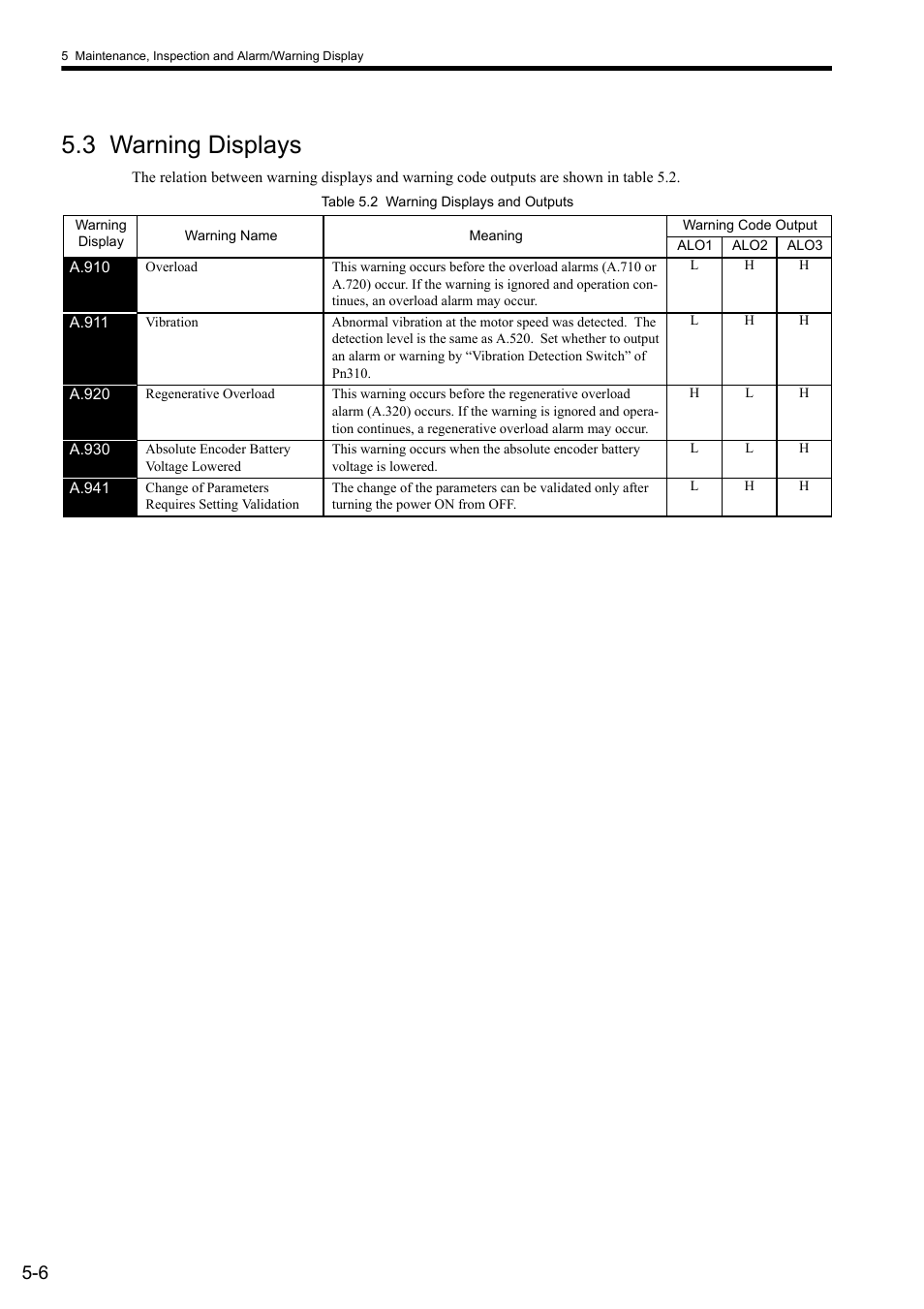 3 warning displays, 3 warning displays -6 | Yaskawa CACR-SRxxBF User Manual | Page 55 / 57