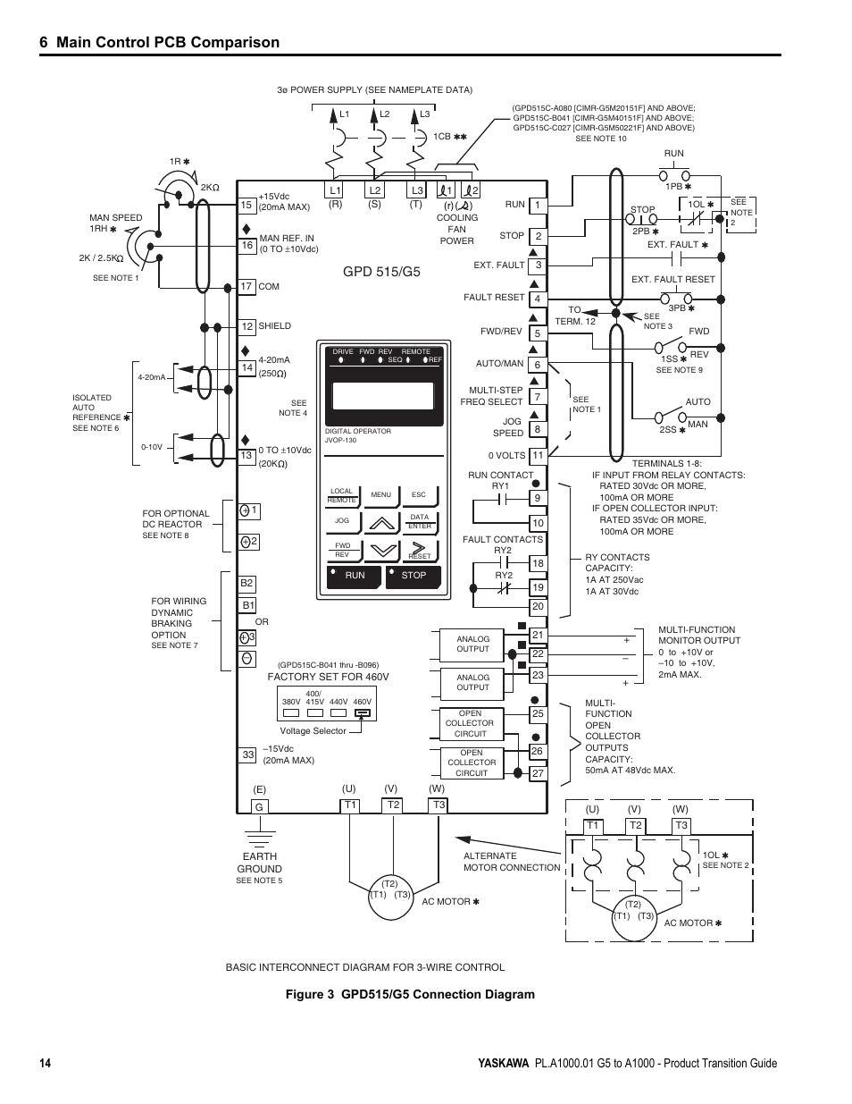 6 main control pcb comparison, Gpd 515/g5 | Yaskawa GPD515/G5 User Manual | Page 14 / 76
