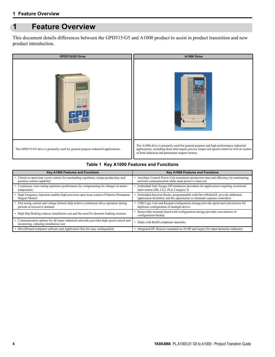 1 feature overview, Feature overview, 1feature overview | Yaskawa GPD515/G5 User Manual | Page 4 / 76