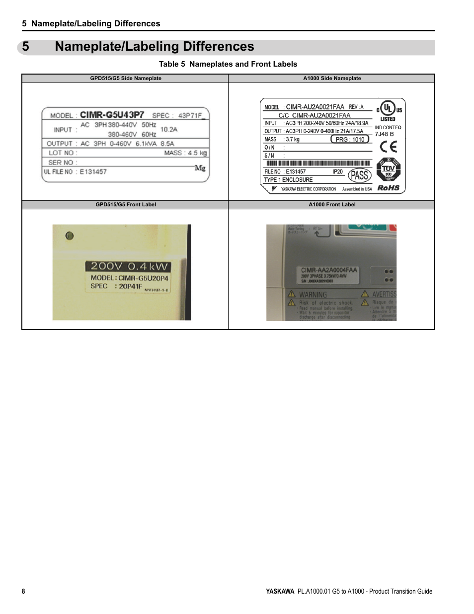 5 nameplate/labeling differences, 5nameplate/labeling differences | Yaskawa GPD515/G5 User Manual | Page 8 / 76