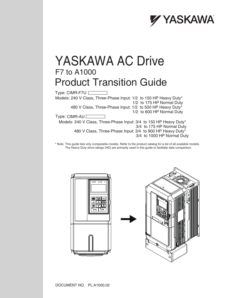 Yaskawa F7 to A1000 User Manual | 68 pages