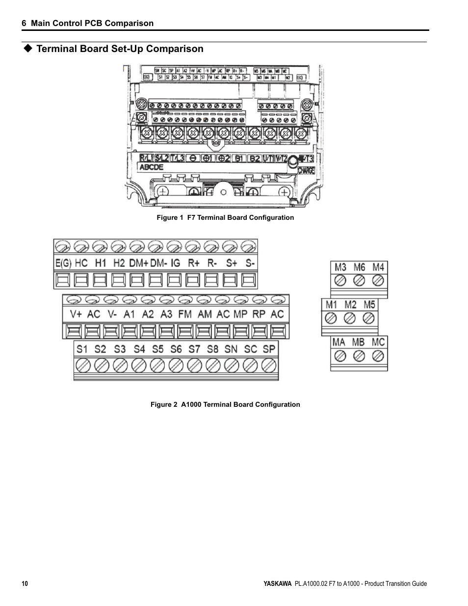 Terminal board set-up comparison, 6 main control pcb comparison | Yaskawa F7 to A1000 User Manual | Page 10 / 68