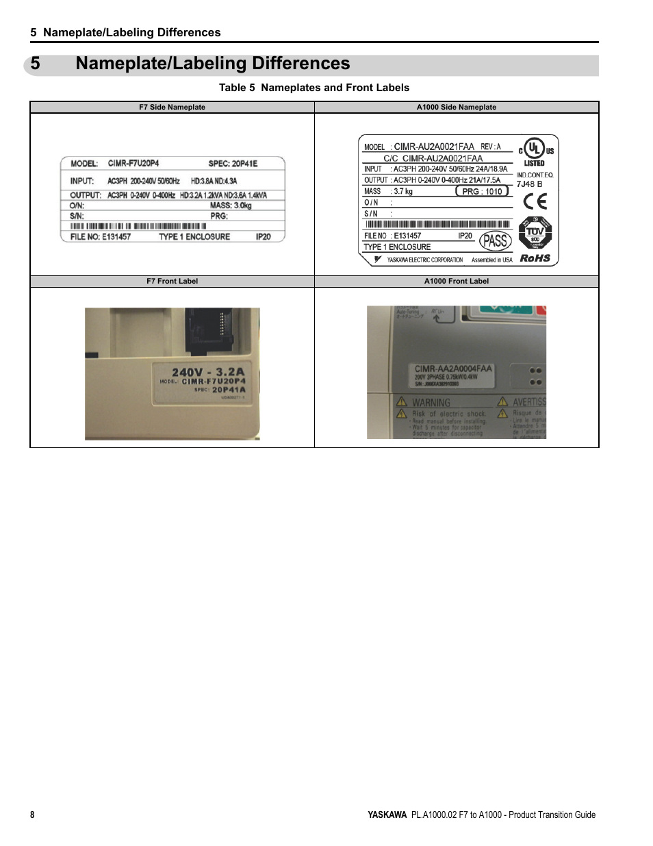 5 nameplate/labeling differences, Nameplate/labeling differences, 5nameplate/labeling differences | Yaskawa F7 to A1000 User Manual | Page 8 / 68