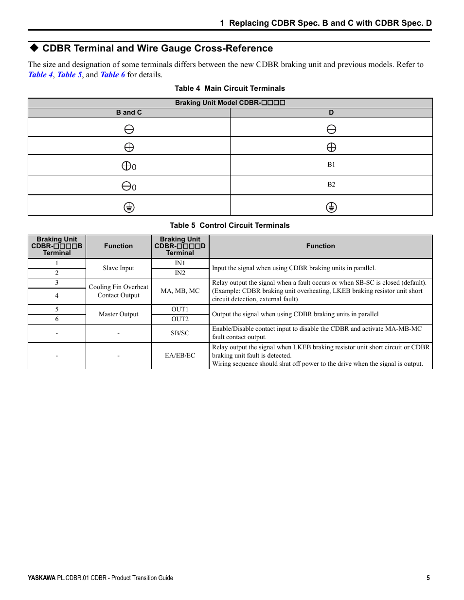 Cdbr terminal and wire gauge cross-reference | Yaskawa CDBR-xxxB User Manual | Page 5 / 18