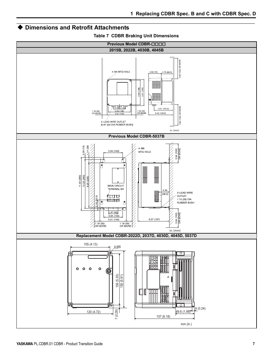 Dimensions and retrofit attachments, Refer to cdbr braking unit dimensions on, 1 replacing cdbr spec. b and c with cdbr spec. d | Yaskawa CDBR-xxxB User Manual | Page 7 / 18