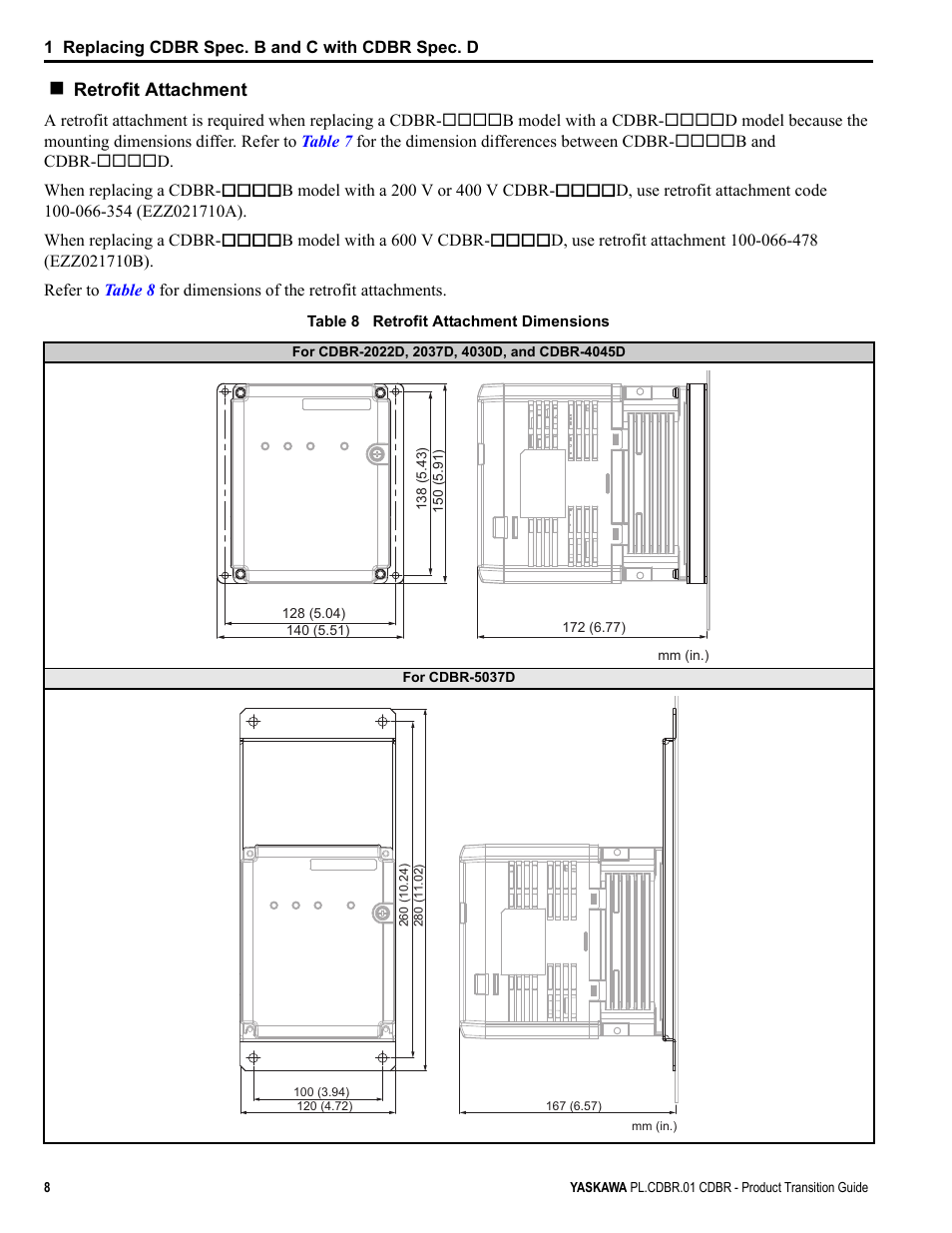 Yaskawa CDBR-xxxB User Manual | Page 8 / 18