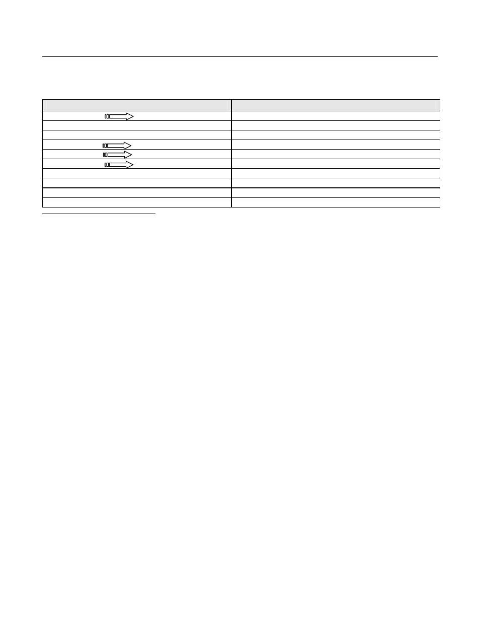 Network communications | Yaskawa GPD 515/G5 to F7 User Manual | Page 16 / 40