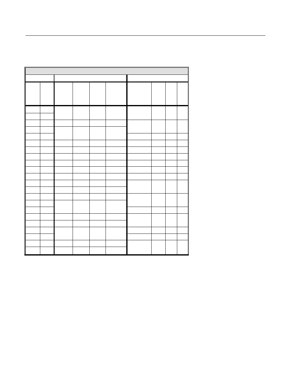 240v normal duty ratings (c6-01=2) | Yaskawa GPD 515/G5 to F7 User Manual | Page 22 / 40