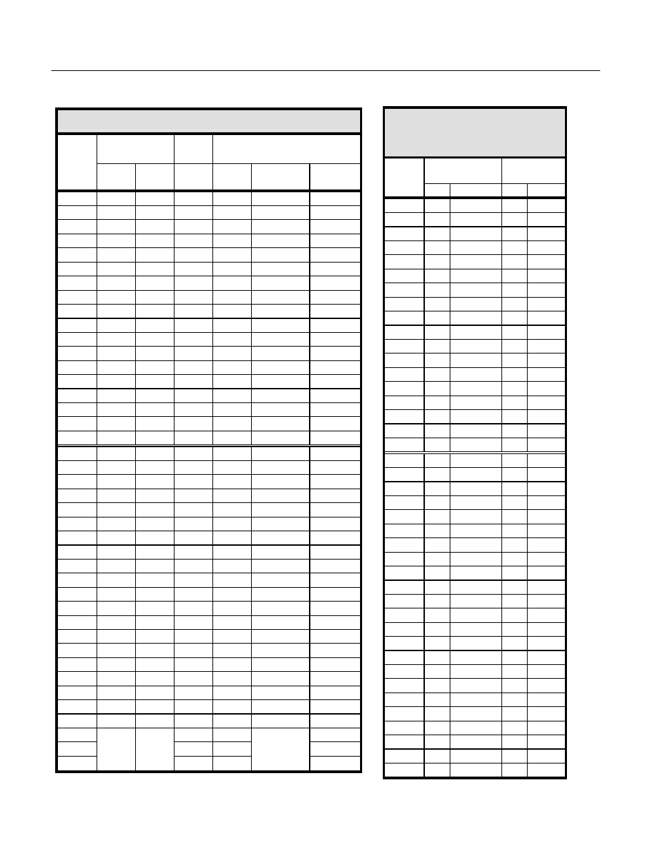 Mounting hole data, Mouting hole data, Panel cut-out data | Yaskawa GPD 515/G5 to F7 User Manual | Page 24 / 40
