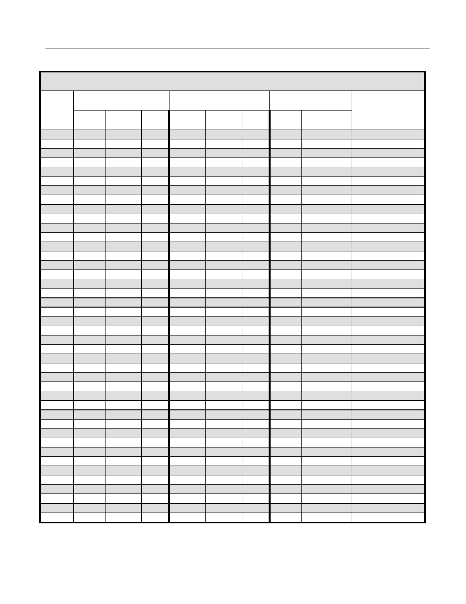 Heat loss data ( f7 and gpd515/g5), Heat loss data, F7 and gpd515/g5) | Yaskawa GPD 515/G5 to F7 User Manual | Page 25 / 40