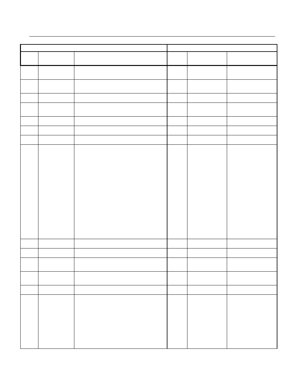 Yaskawa GPD 515/G5 to F7 User Manual | Page 33 / 40