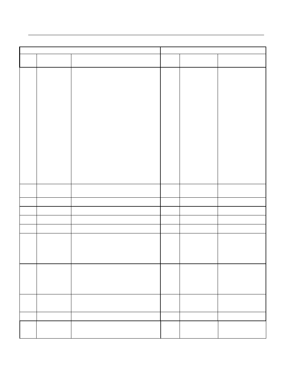 Yaskawa GPD 515/G5 to F7 User Manual | Page 34 / 40
