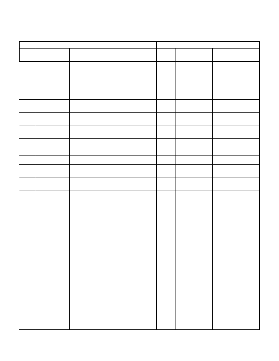 Yaskawa GPD 515/G5 to F7 User Manual | Page 37 / 40