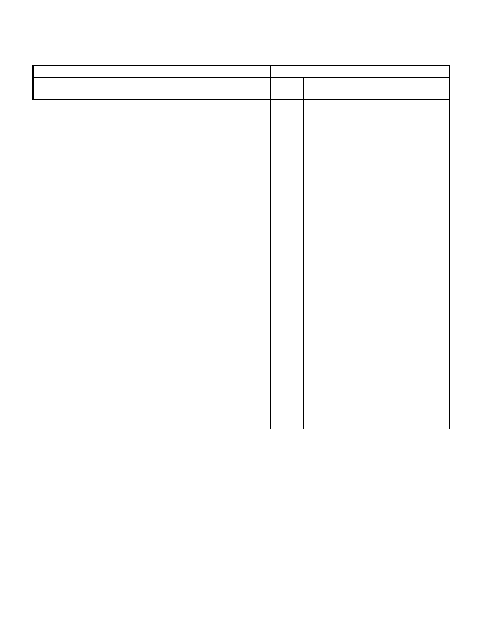 Yaskawa GPD 515/G5 to F7 User Manual | Page 39 / 40