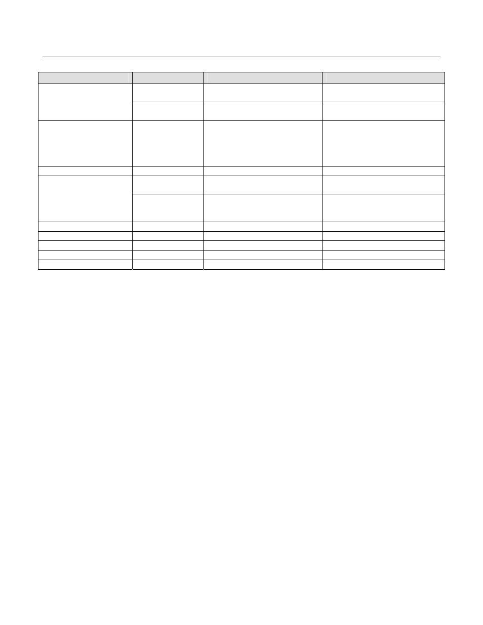 Yaskawa GPD 515/G5 to F7 User Manual | Page 7 / 40