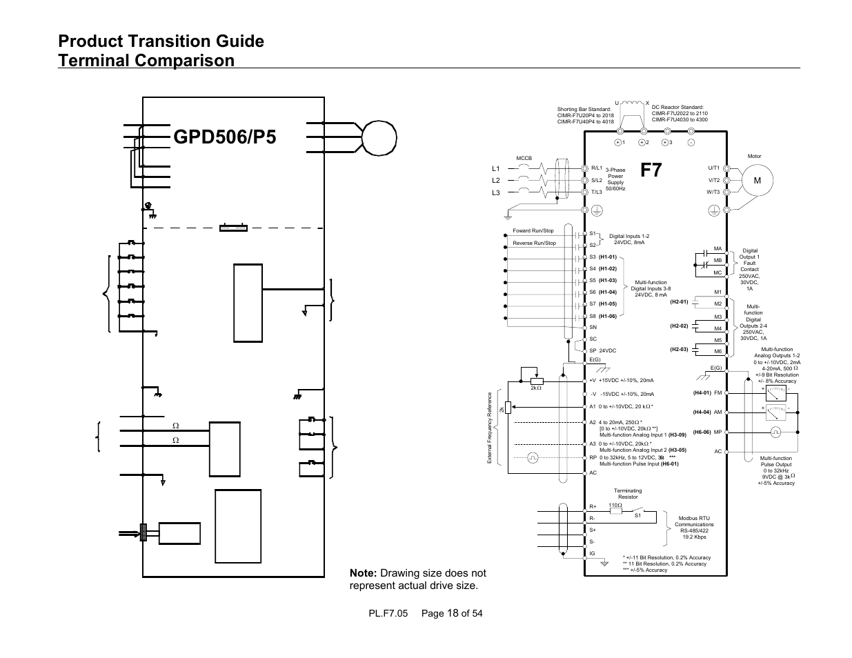 Gpd506/p5, Product transition guide terminal comparison, Pl.f7.05 page | Of 54 | Yaskawa GPD 506/P5 to F7 User Manual | Page 18 / 54