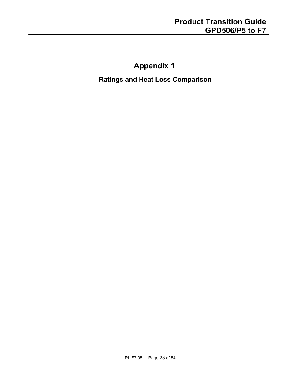 Appendix 1 | Yaskawa GPD 506/P5 to F7 User Manual | Page 23 / 54