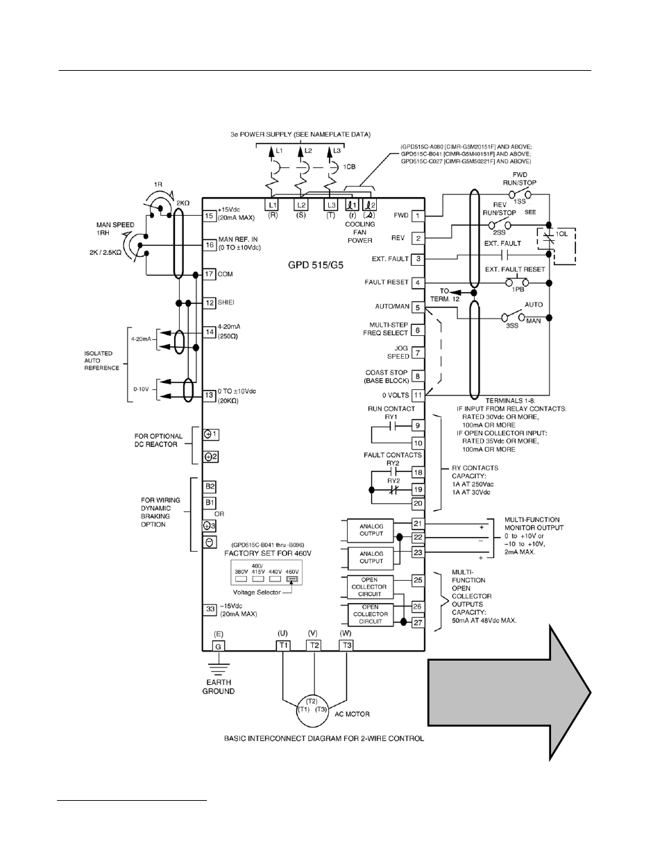 Yaskawa GPD 515/G5 to G7 User Manual | Page 10 / 38
