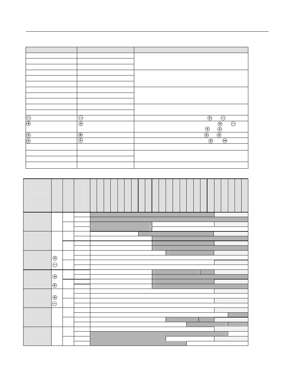 Main power terminal comparison | Yaskawa GPD 515/G5 to G7 User Manual | Page 15 / 38