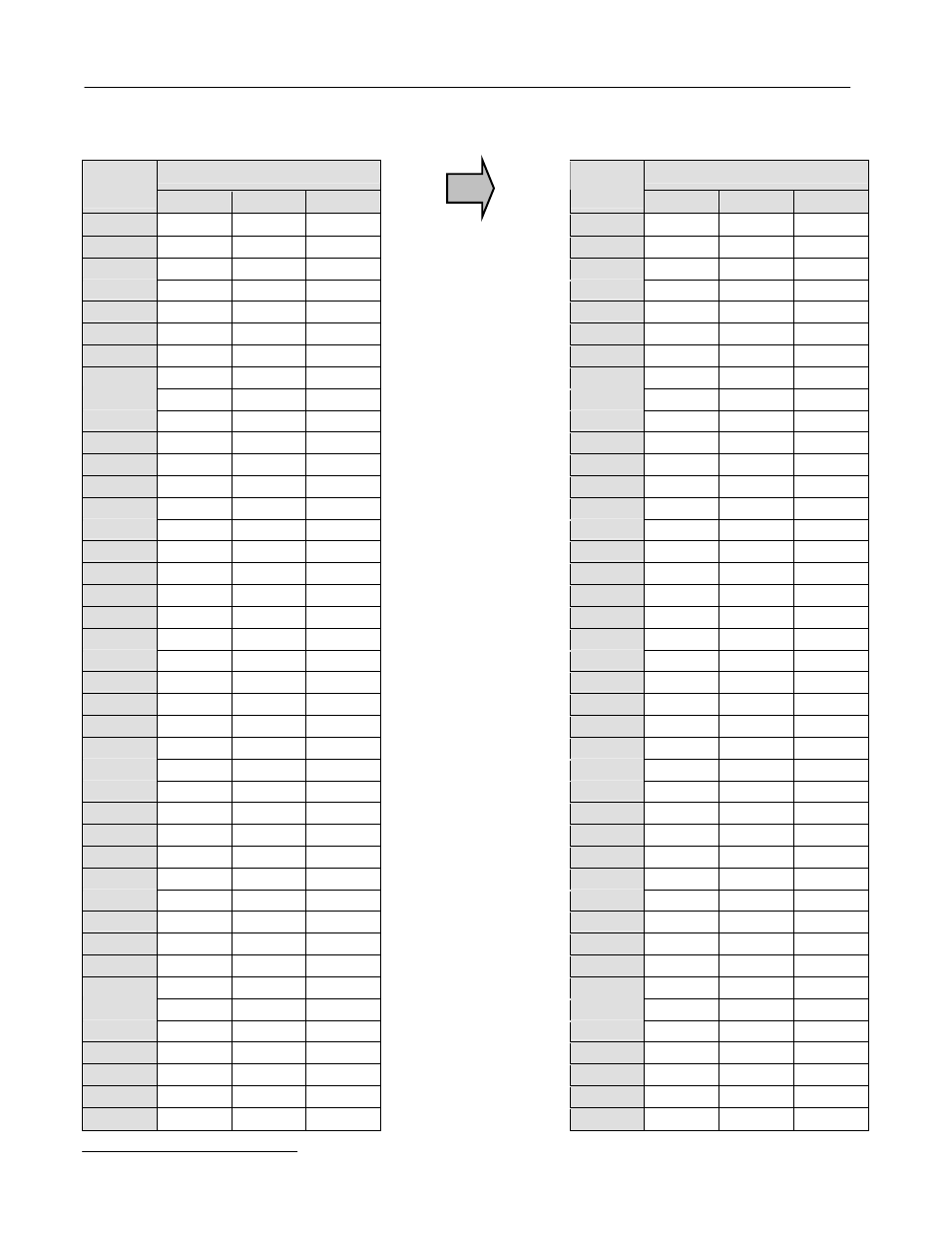 Watts loss data | Yaskawa GPD 515/G5 to G7 User Manual | Page 22 / 38