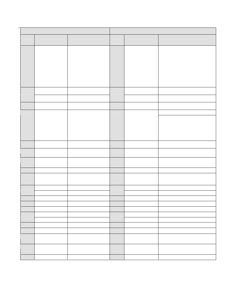 Yaskawa GPD 515/G5 to G7 User Manual | Page 25 / 38