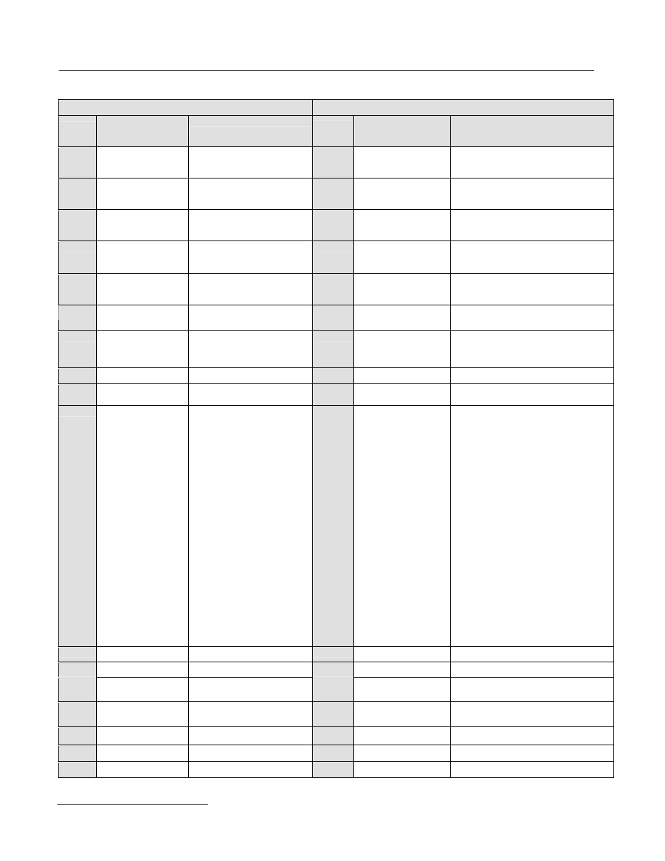 Yaskawa GPD 515/G5 to G7 User Manual | Page 30 / 38