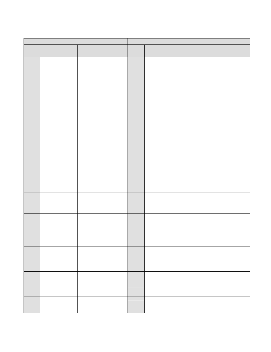 Yaskawa GPD 515/G5 to G7 User Manual | Page 31 / 38