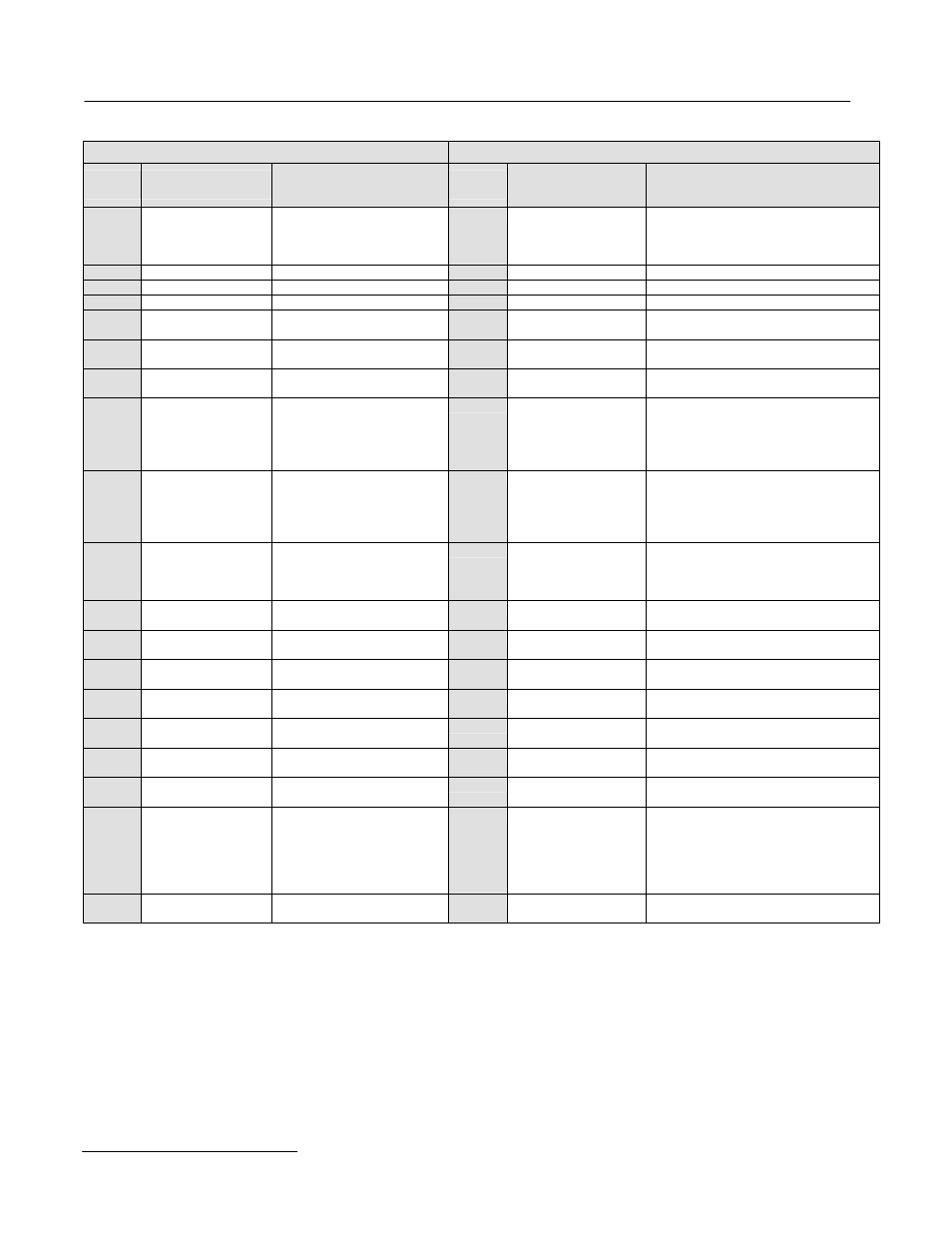 Yaskawa GPD 515/G5 to G7 User Manual | Page 32 / 38