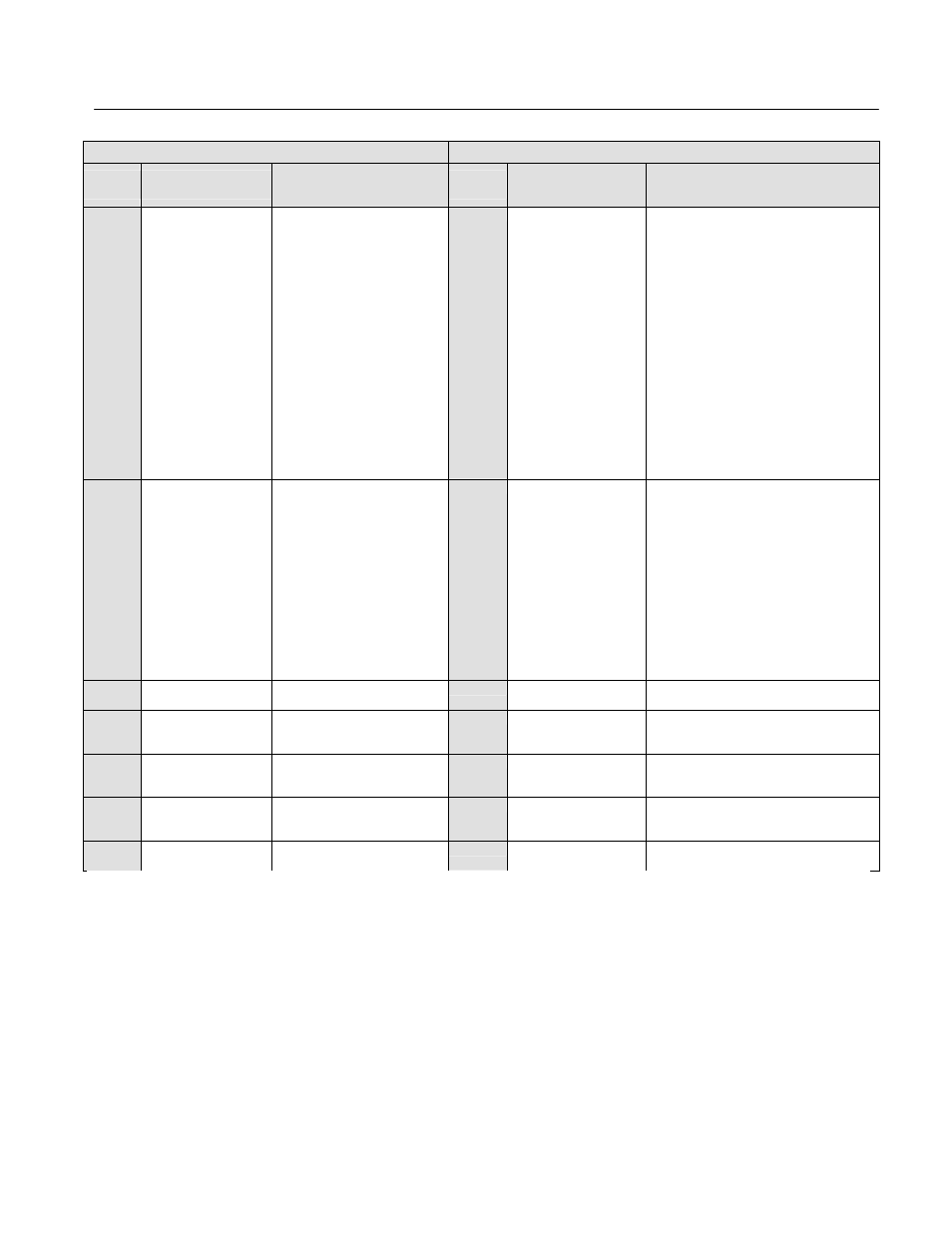 Yaskawa GPD 515/G5 to G7 User Manual | Page 33 / 38