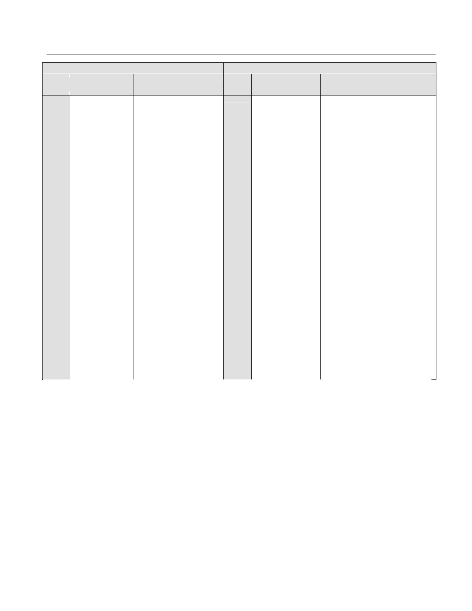 Yaskawa GPD 515/G5 to G7 User Manual | Page 35 / 38