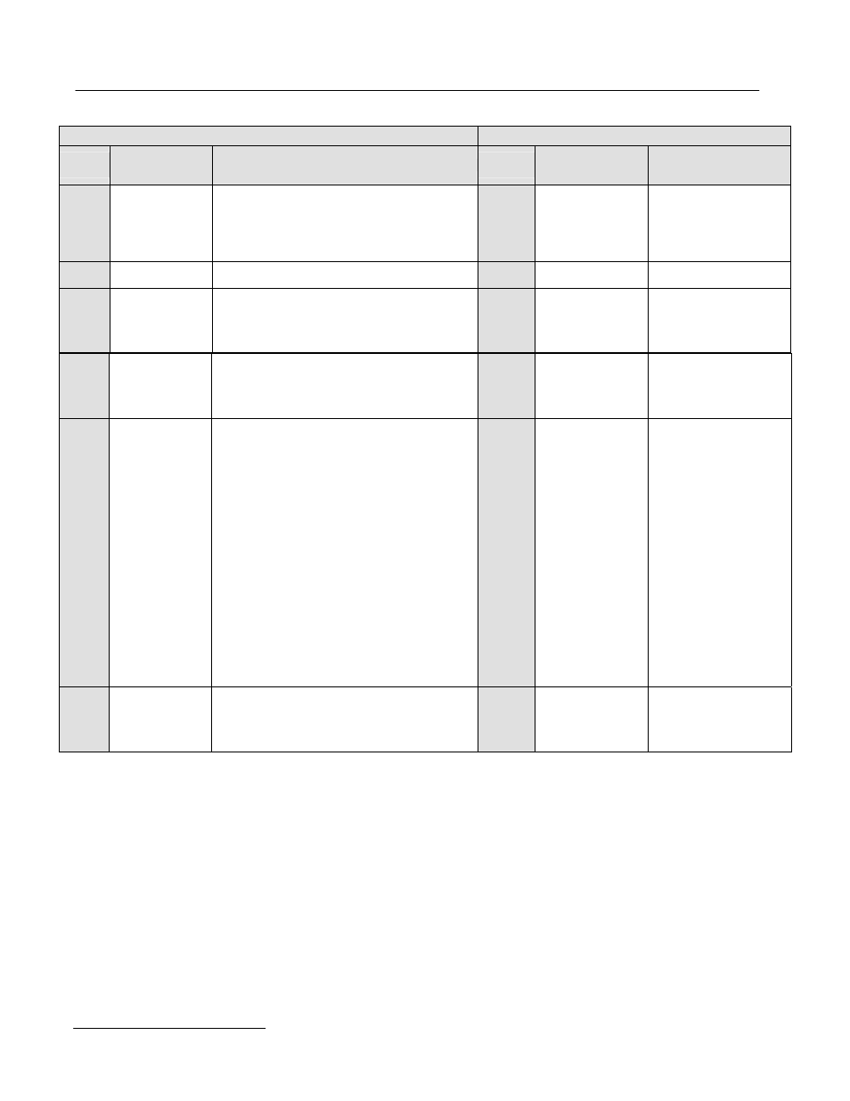 Yaskawa GPD 515/G5 to G7 User Manual | Page 36 / 38