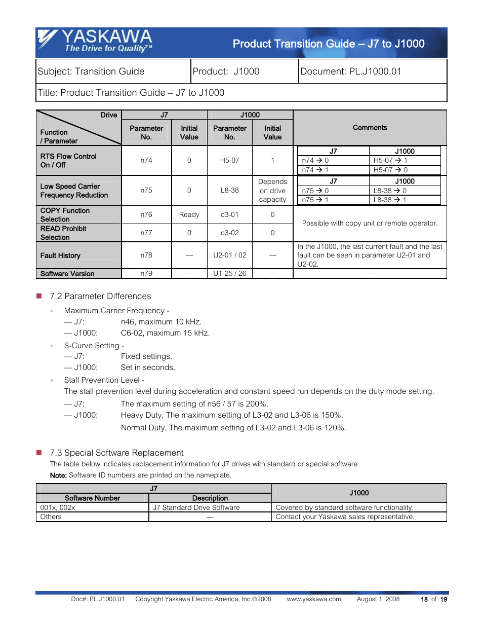 Yaskawa J7 to J1000 User Manual | Page 18 / 19