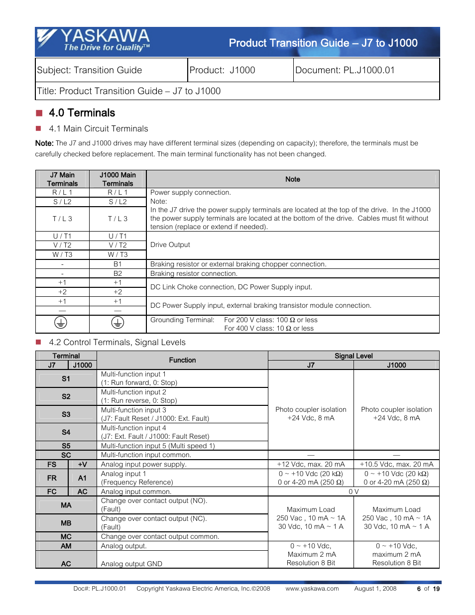 Yaskawa J7 to J1000 User Manual | Page 6 / 19