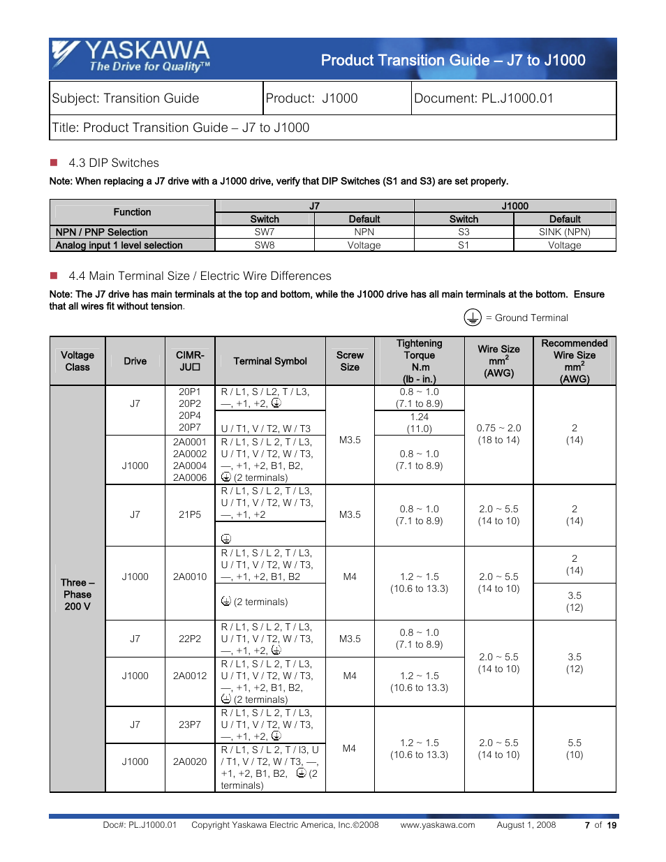 Yaskawa J7 to J1000 User Manual | Page 7 / 19