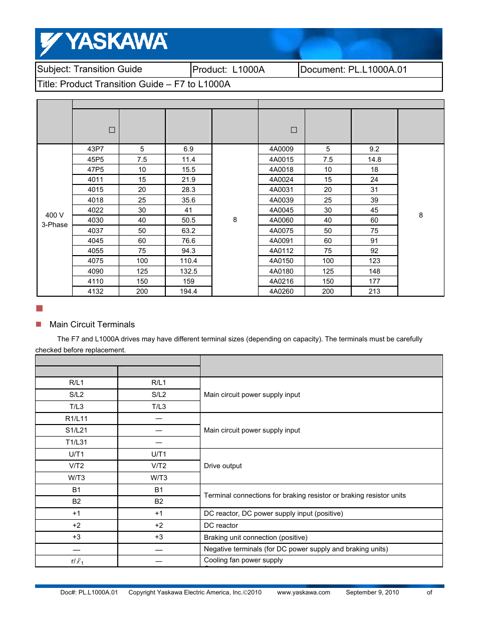 Terminal connections | Yaskawa F7 to L1000A User Manual | Page 7 / 57