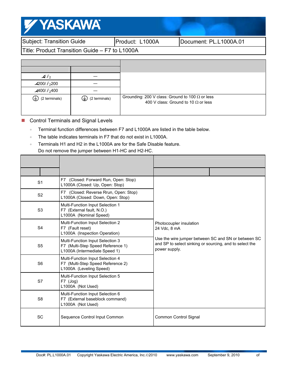 Yaskawa F7 to L1000A User Manual | Page 8 / 57